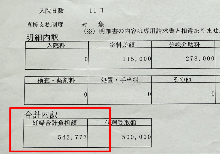 出産費用＋医療費で55万円の負担