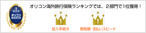 オリコン海外旅行保険ランキングでは、2部門で1位獲得！