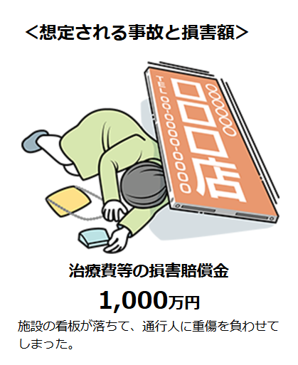 看板事故によるリスクに賠償責任保険で備える